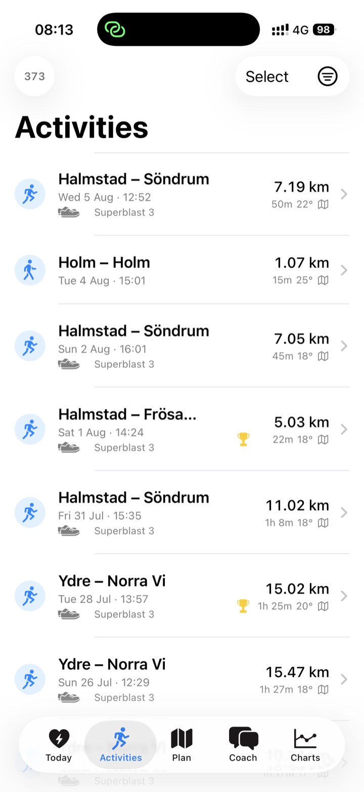 The Activities list: runs and walks named by the places they happened, each showing distance, duration, temperature, the shoes worn, and a trophy on personal bests.
